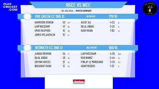 Roe Green CC 2nd XI v Werneth CC 2nd XI [upl. by Nasas]