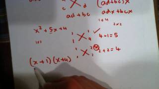 Factoring Polynomials Made Easy [upl. by Hertha321]