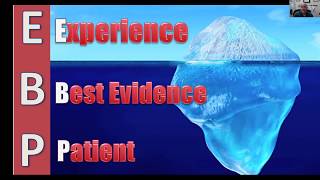 What is Evidence Based Practice [upl. by Itnava714]