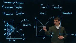 Models  Tariffs and Quotas Part 1 [upl. by Lietman]