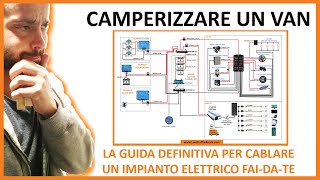 Camperizzare un Van 🚐⚡  SCHEMA per un Impianto Elettrico FaidaTe [upl. by Isacco]