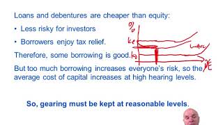 Finance  ACCA Strategic Business Leader SBL [upl. by Torbert]