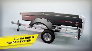 The 6 Best Bike Cargo Trailers of 2022 [upl. by Eelyma]