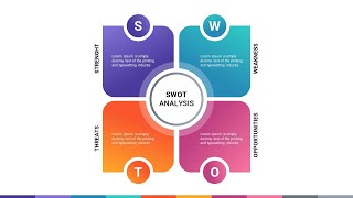 Free SWOT Analysis PowerPoint Template 🔥🔥 Free PowerPoint Template [upl. by Ailec]