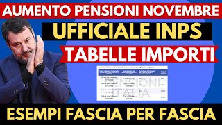 UFFICIALE INPS AUMENTO CONFERMATO A NOVEMBRE TABELLE IMPORTI NETTI UFFICIALI INPS [upl. by Lleruj]