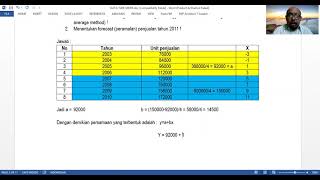 METODE SETENGAH RATARATA SEMI AVERAGE METHOD [upl. by Luanne]