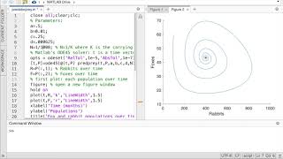 Modeling PredatorPrey Dynamics with LotkaVolterra Equations Part 2 [upl. by Brockie]