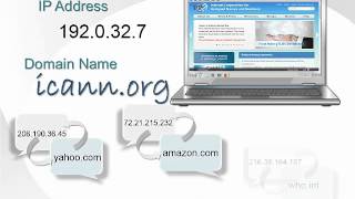 What Is a Domain Name [upl. by Esinet]