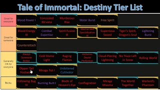 Tale of Immortal Rewrite Destiny Tutorial 13 Tier List [upl. by Eynahpets561]