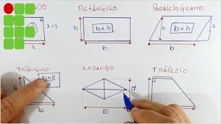 ÁREA DAS FIGURAS GEOMÉTRICAS PLANAS  FÓRMULAS IFRN IFRJ IFCE IFPE IFAL IFTO [upl. by Blankenship]