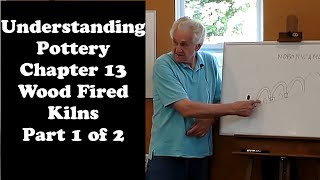 Understanding Pottery Chapter 13 Wood Fired Kilns Part 1 [upl. by Bradway202]