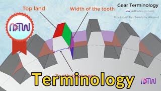 Spur Gear Terminology Animation [upl. by Nichola929]