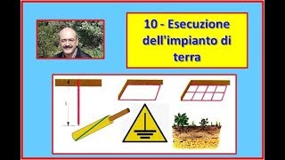 Carlo Fierro 10 Esecuzione dellimpianto di terra [upl. by Aeriell]