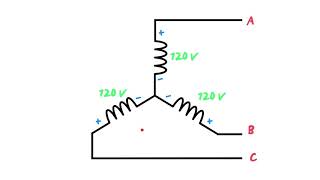 Wye Voltage Line vs Phase [upl. by Ulu]