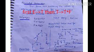 Syntax Directed Definition  SDD  lectures 48 compiler design [upl. by Jara164]