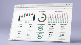 Build a Financial Dashboard in Excel  Dynamic Dashboards and Templates [upl. by Bechler196]