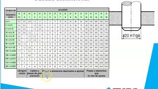 Ajustes y Tolerancias [upl. by Dworman356]