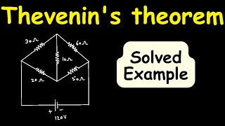 Thevenins theorem Solved Example  Electric Circuits  Network Analysis  Network Theory [upl. by Aneled]