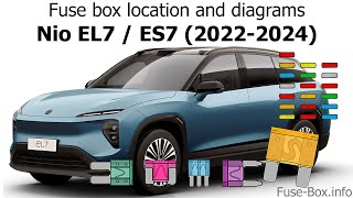 Fuse box location and diagrams Nio EL7  ES7 20222024 [upl. by Tartaglia]