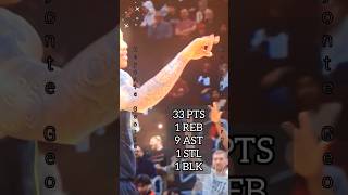 Happiness Overload INSANE 3PT PullUps Keyonte George 1142024NBA utah jazz guard [upl. by Hulbig]