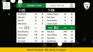 Lefand Cricket Week  Match 1  Randwick Petersham v Cricket Ireland [upl. by Leirej580]