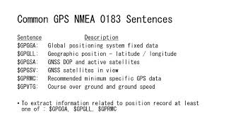 Global Positioning Basics  6 NMEA Messaging Protocol [upl. by Maison]