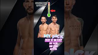 UFC Chad Anheliger vs Cody Gibson Quick Fight Pick [upl. by Anaujal938]