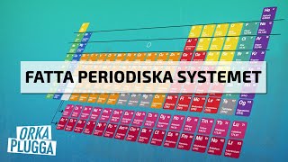 Fatta periodiska systemet [upl. by Kerwinn]