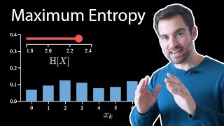 The Principle of Maximum Entropy [upl. by Ahsiad]