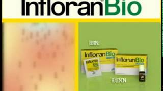 Wellcare per Infloran Bio [upl. by Allesiram]