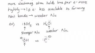 Nucleophilicity [upl. by Ahsikin]