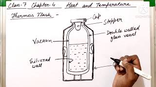 Class 7 Thermos Flask Heat and Temperature [upl. by Kuehnel454]