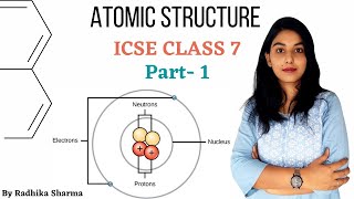 Atomic Structure  ICSE Class 7 Chemistry  Part  1  Radhika Sharma [upl. by Cobbie]