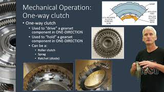 Basic oneway clutch operation [upl. by Cassandry]