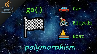 Java polymorphism 🏁 [upl. by Vernita]