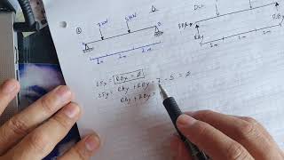 DIAGRAMAS CORTANTE Y MOMENTO VIGA SIIMPLE CARGAS PUNTUALES 1 [upl. by Akoyn]