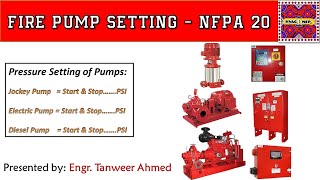 Fire Pump Setting  NFPA 20  in UrduHindi [upl. by Fortier677]