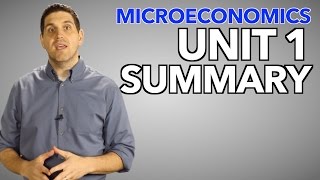 Micro Unit 1 Summary Basic Economic Concepts Old Version [upl. by Newsom]