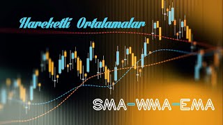 Hareketli Ortalamalar Hareketli Ortalama Yöntemi Hareketli Ortalama ile al sat [upl. by Irrol658]