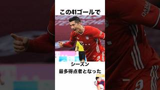 『レヴァンドフスキ』に関する雑学 サッカー サッカー雑学 サッカー解説 [upl. by Keel]