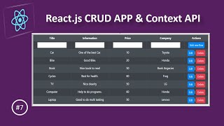 Reactjs  How to Delete the Row  Record CRUD APP  Delete Functionality with Context API in7 [upl. by Ailaht282]