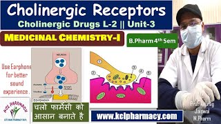 Cholinergic Receptors  Nicotinic amp Muscarinic Receptors  L2 Unit3 Medicinal Chemistry I [upl. by Neelyahs]