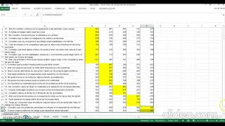 Ejercicio de análisis factorial paso a paso SPSS [upl. by Lauhsoj211]