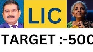 LIC SHARE LATEST NEWS TODAYLIC SHARE LATEST NEWS UPDATELIC SHARE TARGET PRICE [upl. by Auqemahs]