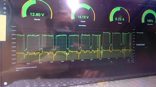 OpenPlotter  Victron Smart Shunt Battery Monitor Update [upl. by Notsniw301]