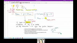 Quantum amp Nuclear Ch2223  A2 Review Session  Cambridge A Level 9702 Physics [upl. by Grigson511]