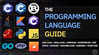 The Programming Language Guide [upl. by Anhej]