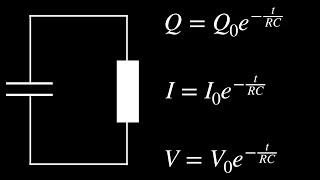 Deriving the Capacitor Discharge Equations [upl. by Shere345]