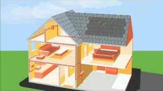 Introduction to Solar Photovoltaics [upl. by Groos]