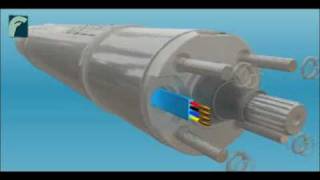 How submersible motor works [upl. by Avad]